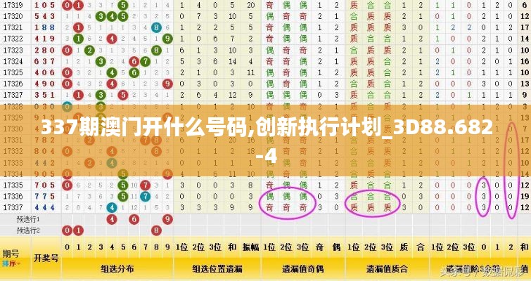 337期澳门开什么号码,创新执行计划_3D88.682-4