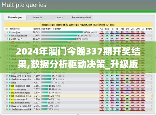 2024年澳门今晚337期开奖结果,数据分析驱动决策_升级版3.214-8