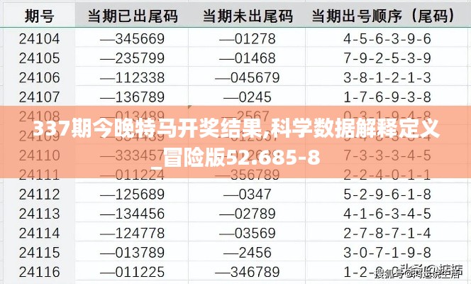 337期今晚特马开奖结果,科学数据解释定义_冒险版52.685-8