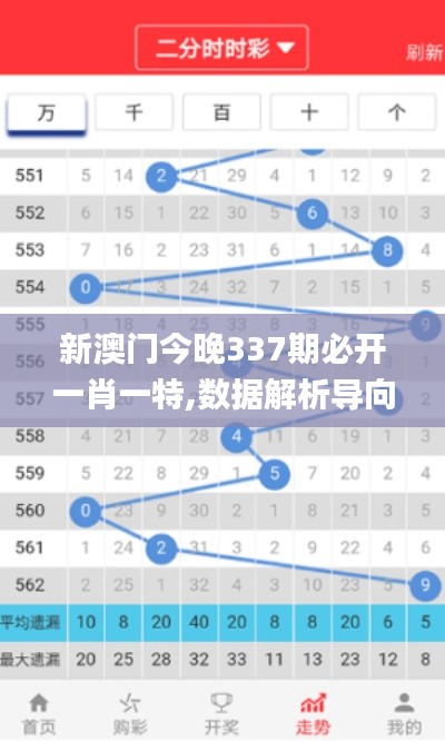 新澳门今晚337期必开一肖一特,数据解析导向策略_iPhone52.746-5