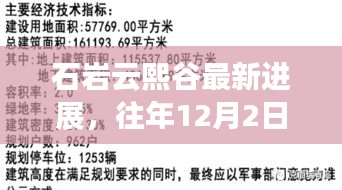 石岩云熙谷最新进展报告，历年12月行动指南与最新进展概览