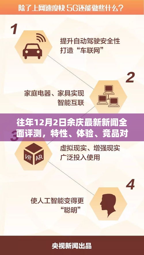 往年余庆新闻评测报告，特性、体验、竞品对比及用户群体深度分析