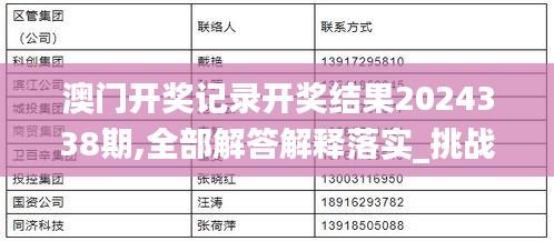 澳门开奖记录开奖结果2024338期,全部解答解释落实_挑战款51.253-5