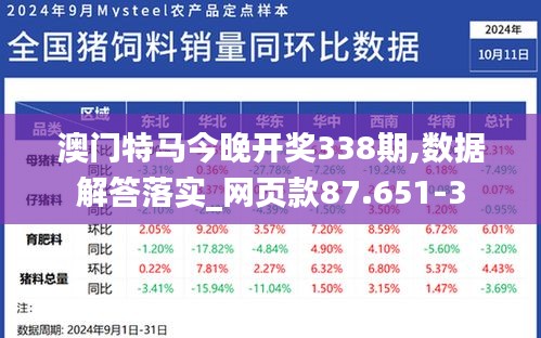 澳门特马今晚开奖338期,数据解答落实_网页款87.651-3