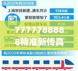 7777788888精准新传真338期,可靠执行计划_挑战款186.658-6