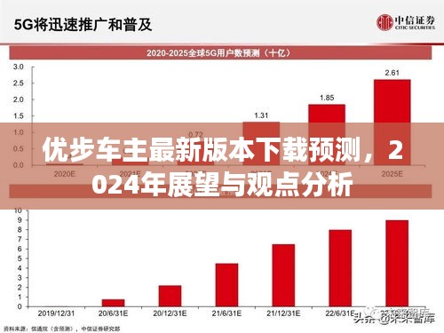 优步车主最新版本下载预测及未来展望，观点分析至2024年