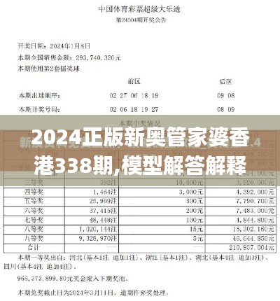 2024正版新奥管家婆香港338期,模型解答解释落实_铂金版50.873-1