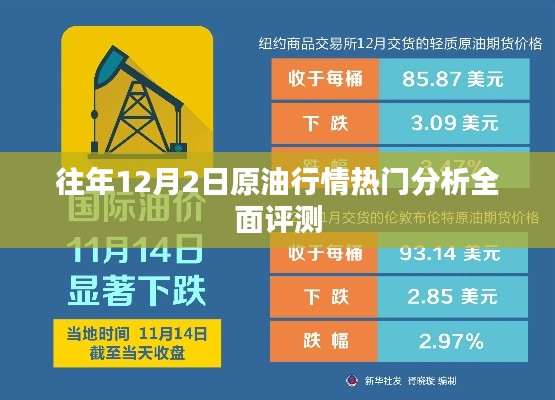 往年12月2日原油行情深度解析与热门分析综述