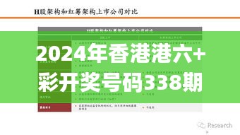 2024年香港港六+彩开奖号码338期,理性解答解释落实_PT50.753-1