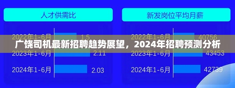 广饶司机招聘趋势展望及2024年招聘预测分析