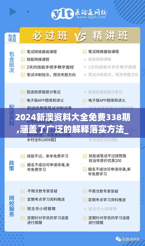 2024新澳资料大全免费338期,涵盖了广泛的解释落实方法_XP176.777-6