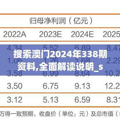 搜索澳门2024年338期资料,全面解读说明_soft94.775-8