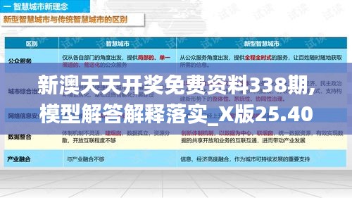 新澳天天开奖免费资料338期,模型解答解释落实_X版25.401-9