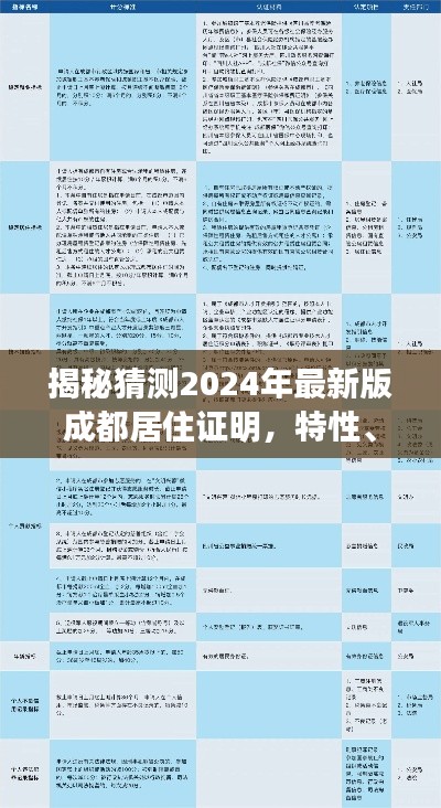 揭秘，成都居住证明2024最新版特性、体验、竞品对比及用户洞察解析