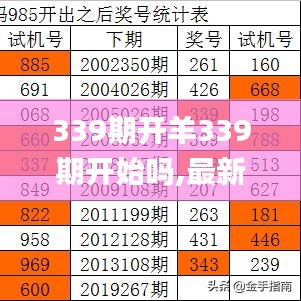 339期开羊339期开始吗,最新解答方案_超级版12.343-7