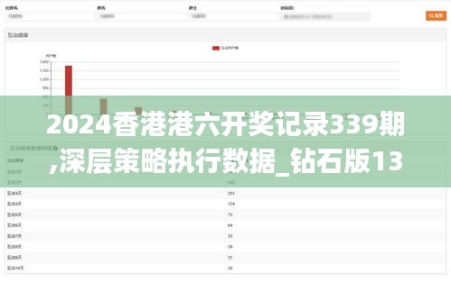 2024香港港六开奖记录339期,深层策略执行数据_钻石版138.460-9