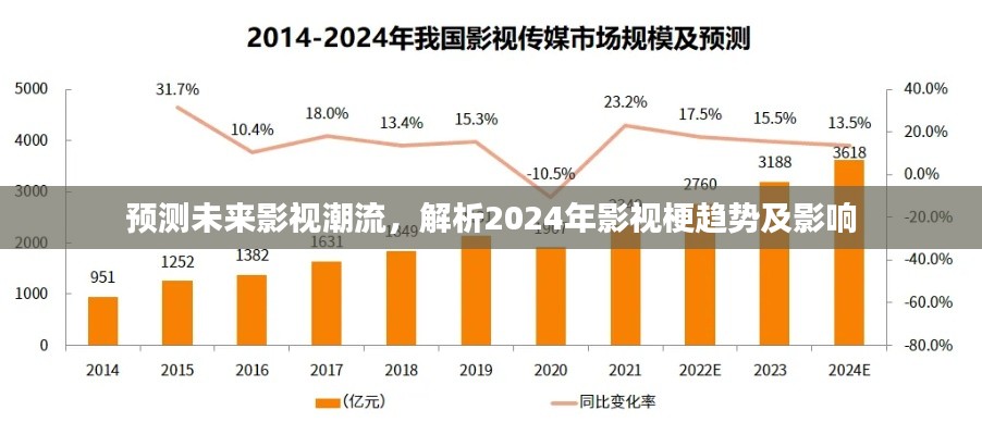 2024年12月3日