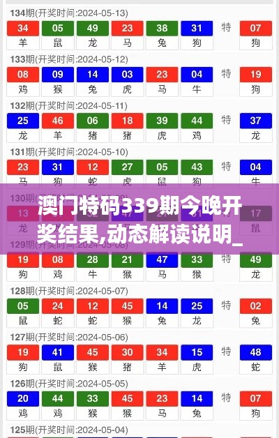 澳门特码339期今晚开奖结果,动态解读说明_钻石版18.568-4