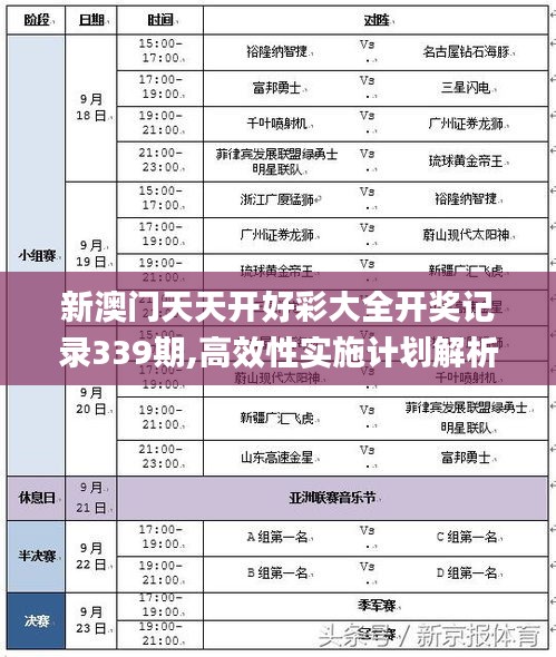 新澳门天天开好彩大全开奖记录339期,高效性实施计划解析_Mixed92.124-8