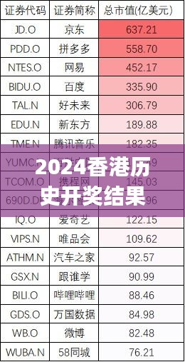 正襟危坐 第2页