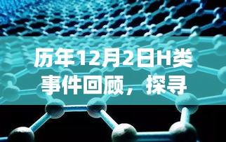 历年12月2日H类事件深度解析，背景、进展与领域地位探寻