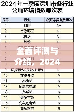 全面解析与介绍，噜噜最新视频特性、体验、竞品对比及用户群体深度分析（2024年12月2日）