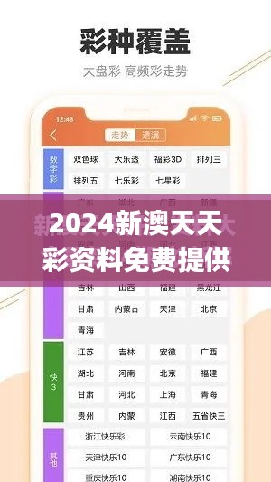 2024新澳天天彩资料免费提供339期,结构化计划评估_zShop30.201-7