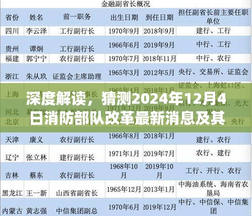 深度解读，消防部队改革最新动态及用户体验分析——2024年展望与特性探讨（体验、目标用户群体分析）