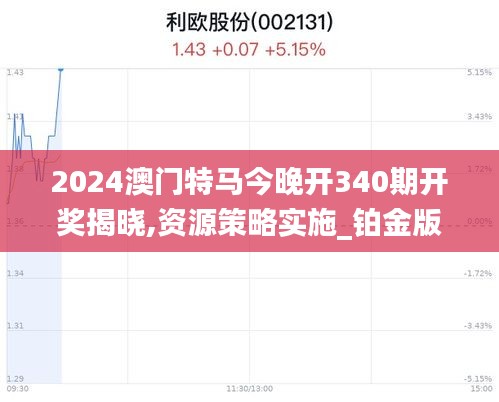 2024澳门特马今晚开340期开奖揭晓,资源策略实施_铂金版78.639-3