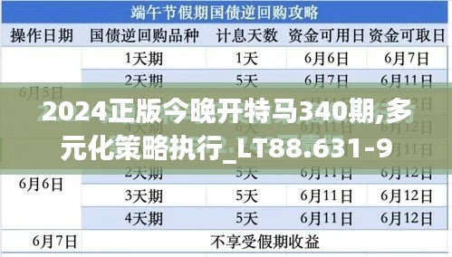 2024正版今晚开特马340期,多元化策略执行_LT88.631-9