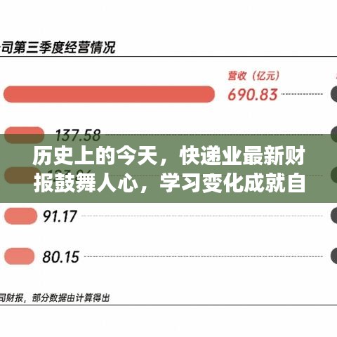 快递业最新财报鼓舞人心，学习变化引领自信与梦想之路