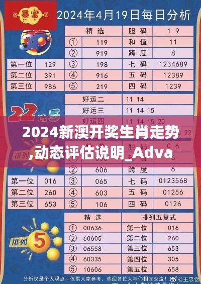 2024新澳开奖生肖走势,动态评估说明_Advanced33.319-8