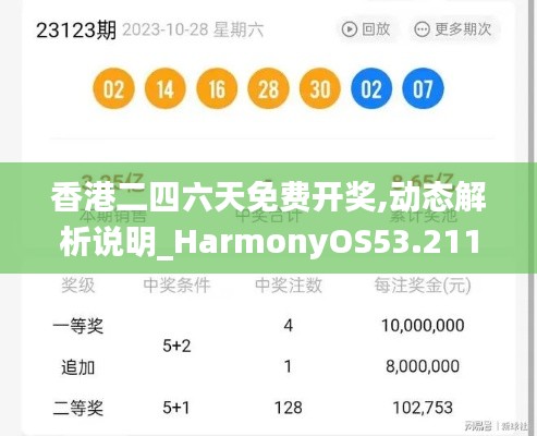 香港二四六天免费开奖,动态解析说明_HarmonyOS53.211-5