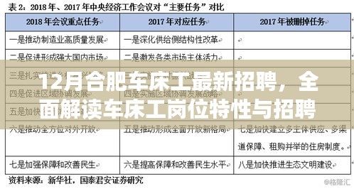 12月合肥车床工招聘热潮，岗位特性与招聘现状全面解析