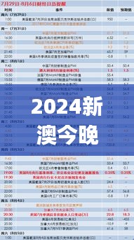 2024新澳今晚开奖号码139,数据整合设计解析_静态版112.278-8