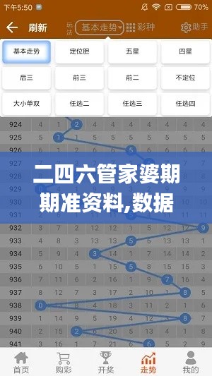 二四六管家婆期期准资料,数据引导设计策略_Plus35.304-4