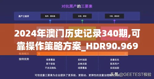 2024年澳门历史记录340期,可靠操作策略方案_HDR90.969-4