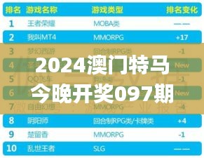 2024澳门特马今晚开奖097期,现象分析解释定义_免费版61.302-1