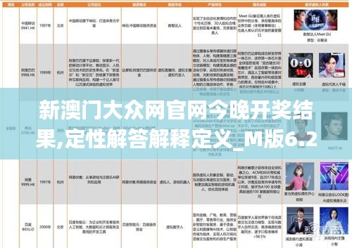 新澳门大众网官网今晚开奖结果,定性解答解释定义_M版6.287-9