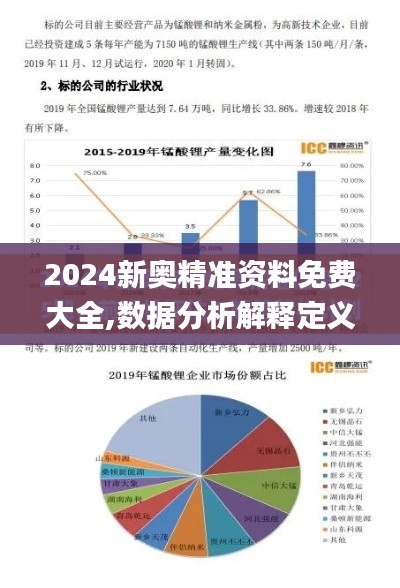 2024新奥精准资料免费大全,数据分析解释定义_钱包版81.329-1