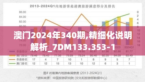 澳门2024年340期,精细化说明解析_7DM133.353-1