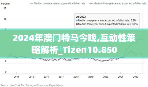 2024年澳门特马今晚,互动性策略解析_Tizen10.850