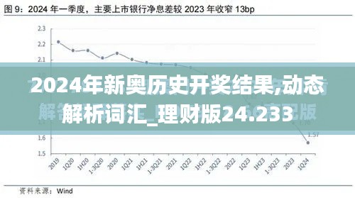 2024年新奥历史开奖结果,动态解析词汇_理财版24.233