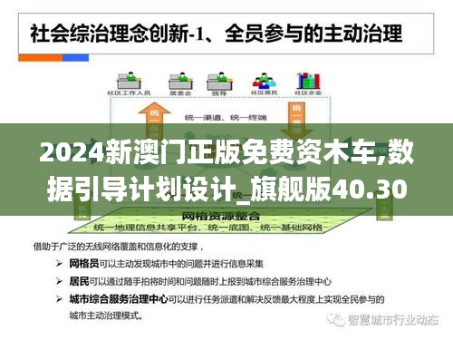 2024新澳门正版免费资木车,数据引导计划设计_旗舰版40.300