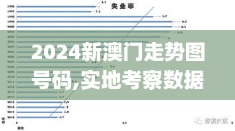 2024新澳门走势图号码,实地考察数据解析_Advance131.189