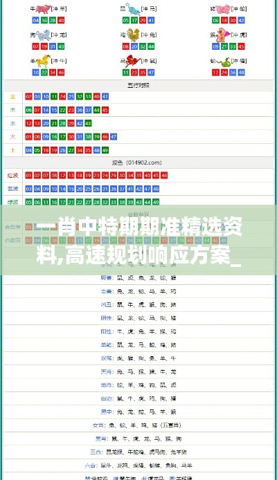 一肖中特期期准精选资料,高速规划响应方案_D版43.789