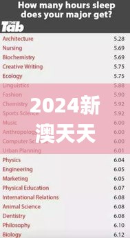 2024新澳天天免费资料大全340期,前沿评估解析_SE版53.984-7