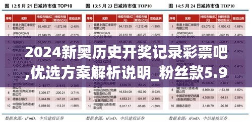 2024新奥历史开奖记录彩票吧,优选方案解析说明_粉丝款5.936