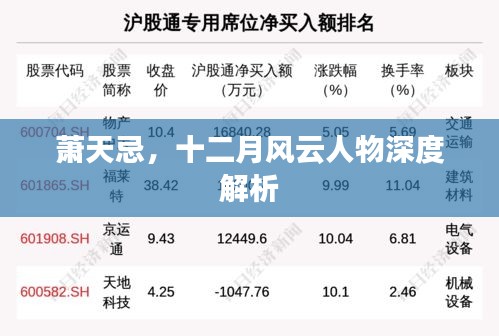 凤鸟不至 第2页