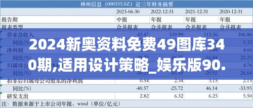 2024新奥资料免费49图库340期,适用设计策略_娱乐版90.238-7